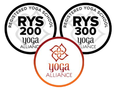 School of Yoga - PranaShanti